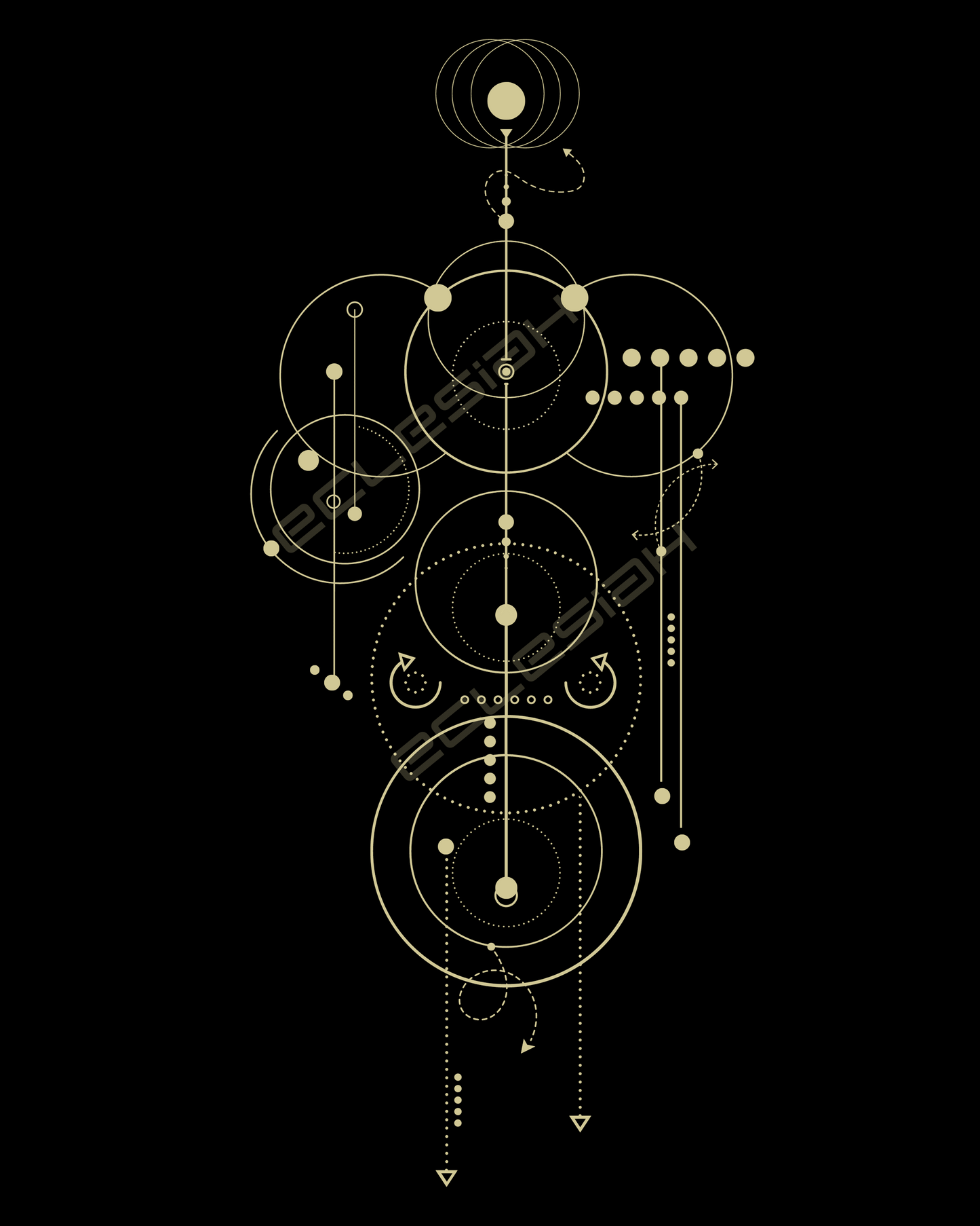 Code ANDARA 6