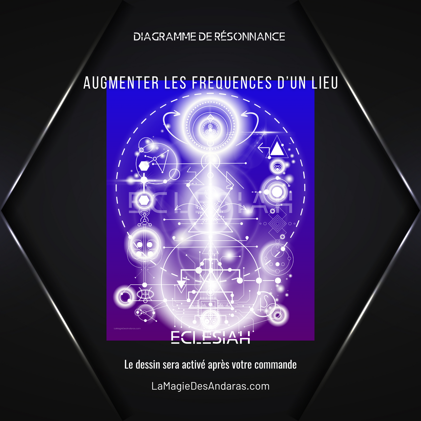 Harmoniser les fréquences d'un lieu / Dessin Agissant : diagramme de résonance / GRATUIT