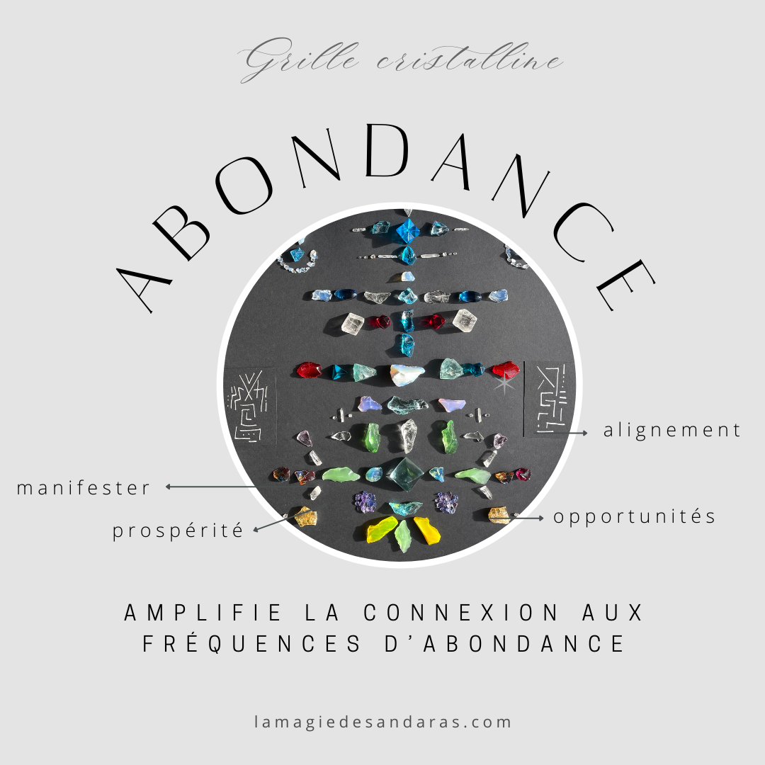 Grille ANDARA : Activation cristalline pour l’abondance | Vortex 48h