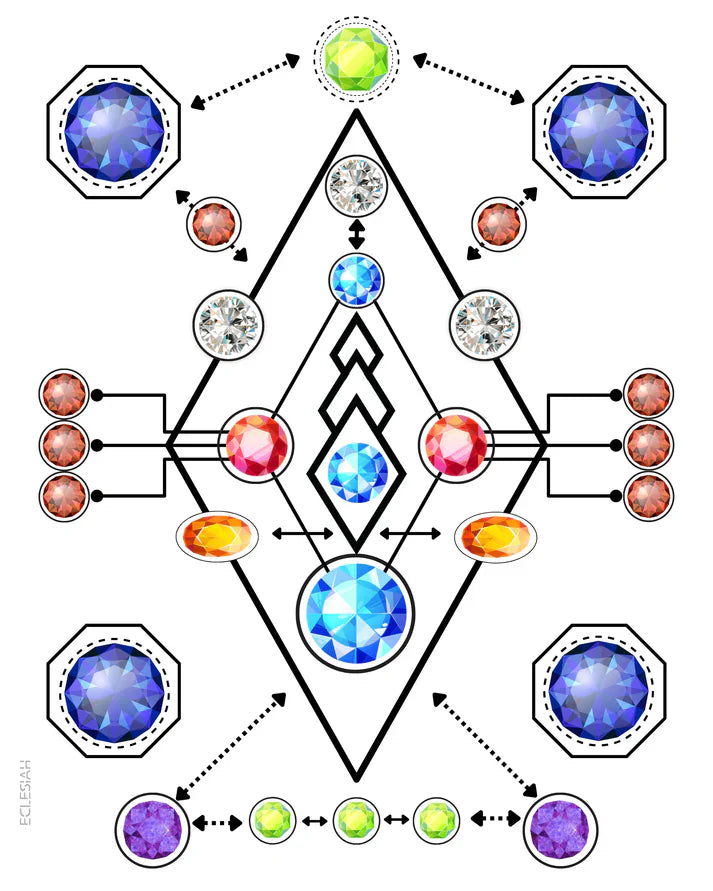 Modèles activés pour vos grilles ANDARA : téléchargement gratuit