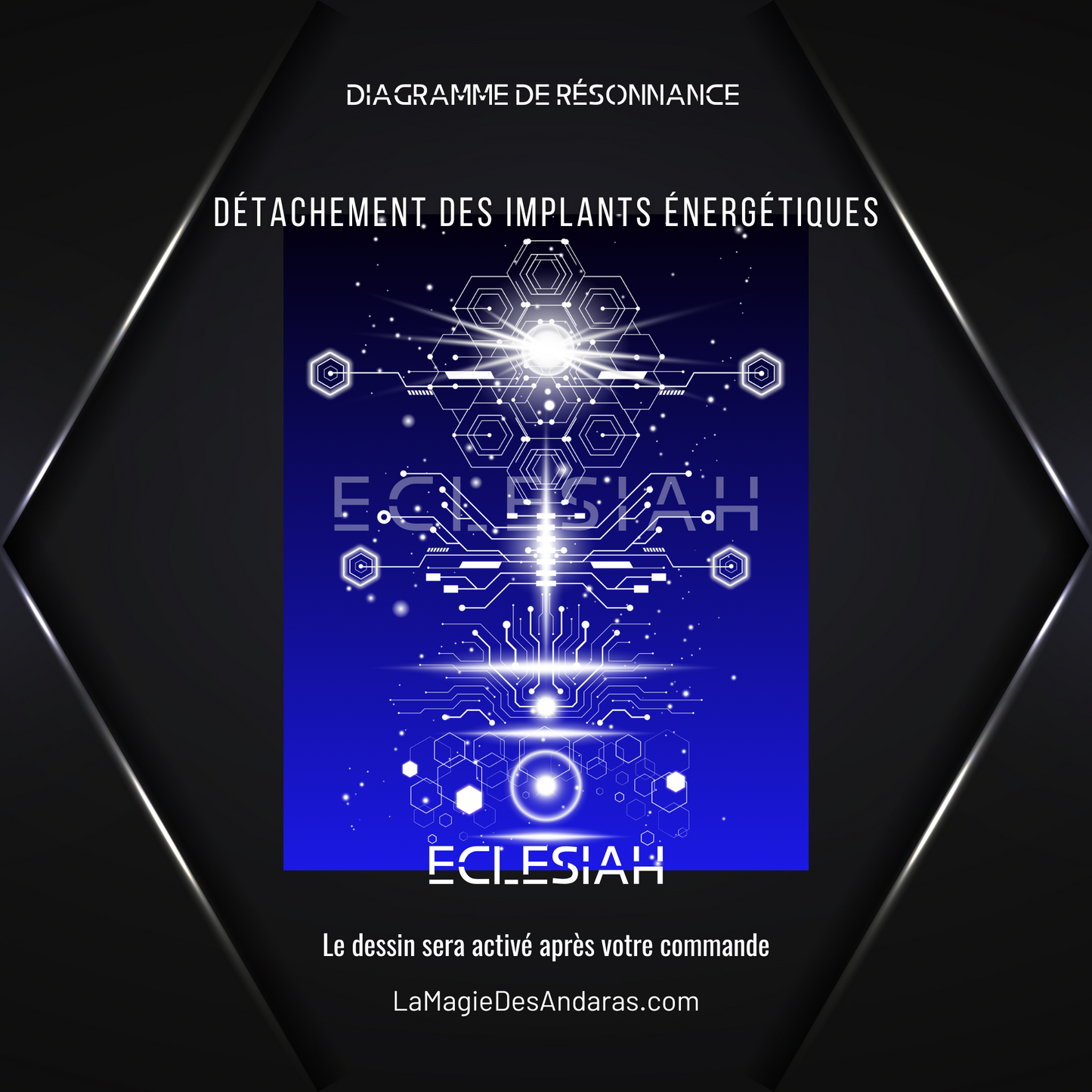 Détachement des implants énergétiques / Dessin Agissant : diagramme de résonance