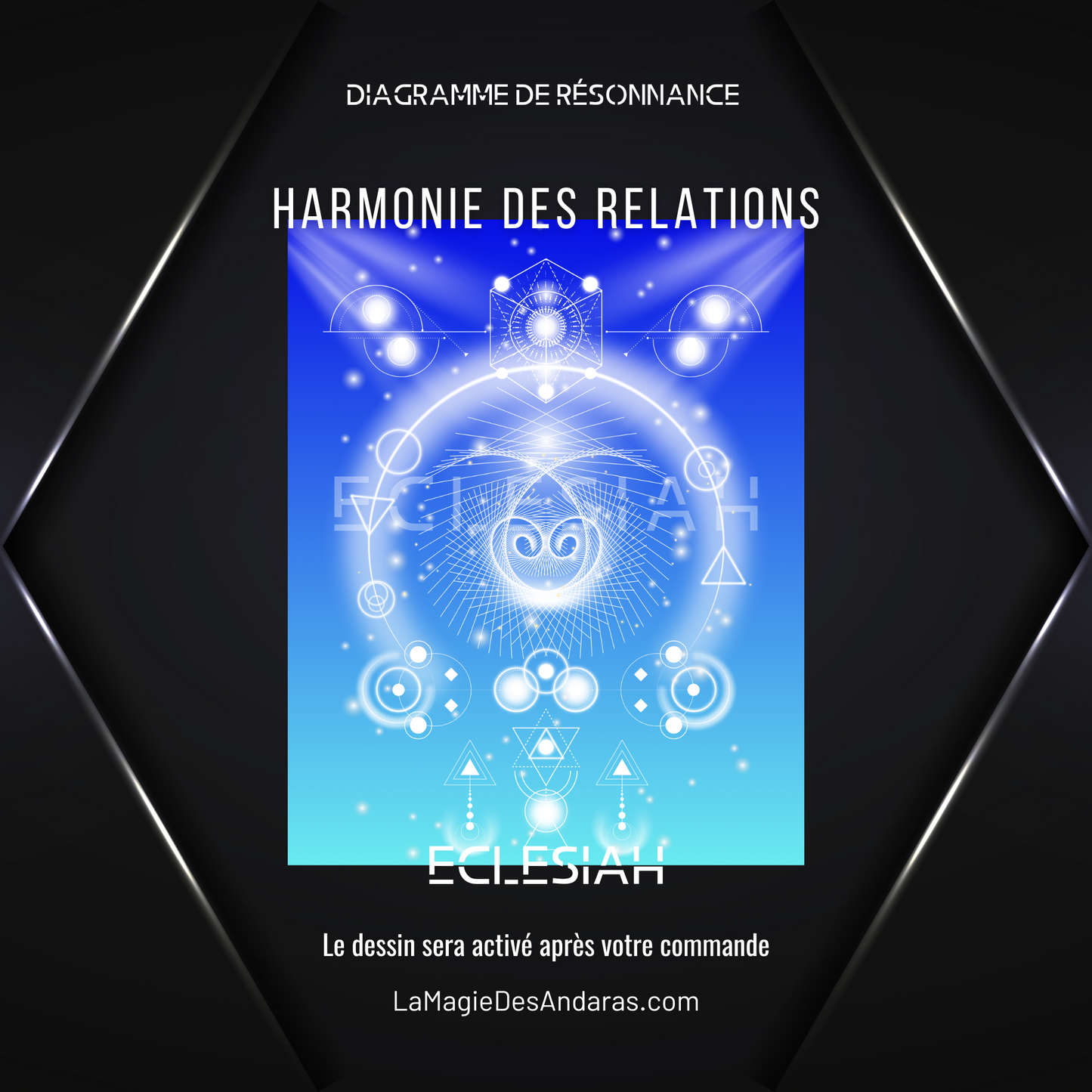 Harmonie des Relations / Dessin Agissant : diagramme de résonance