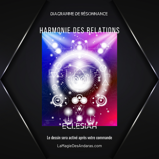 dessin agissant harmonie des relations