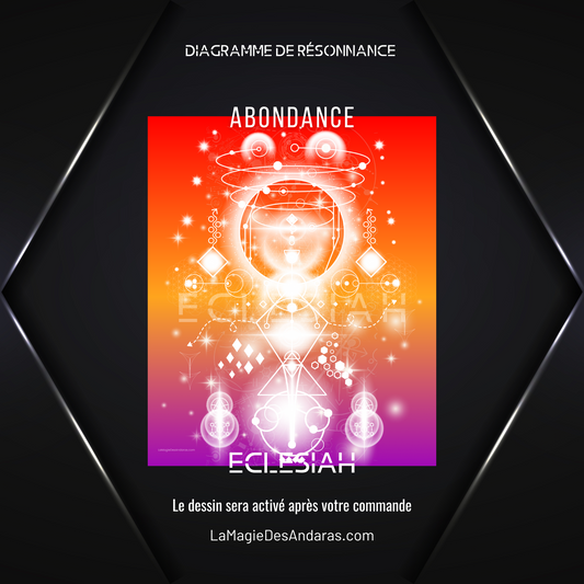 frequence abondance dessin agissant la magie des andaras