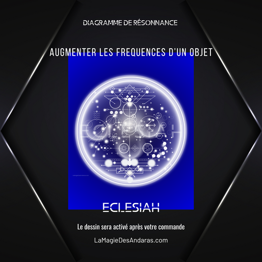 Amplificateur de fréquences  / Dessin Agissant : diagramme de résonance 999