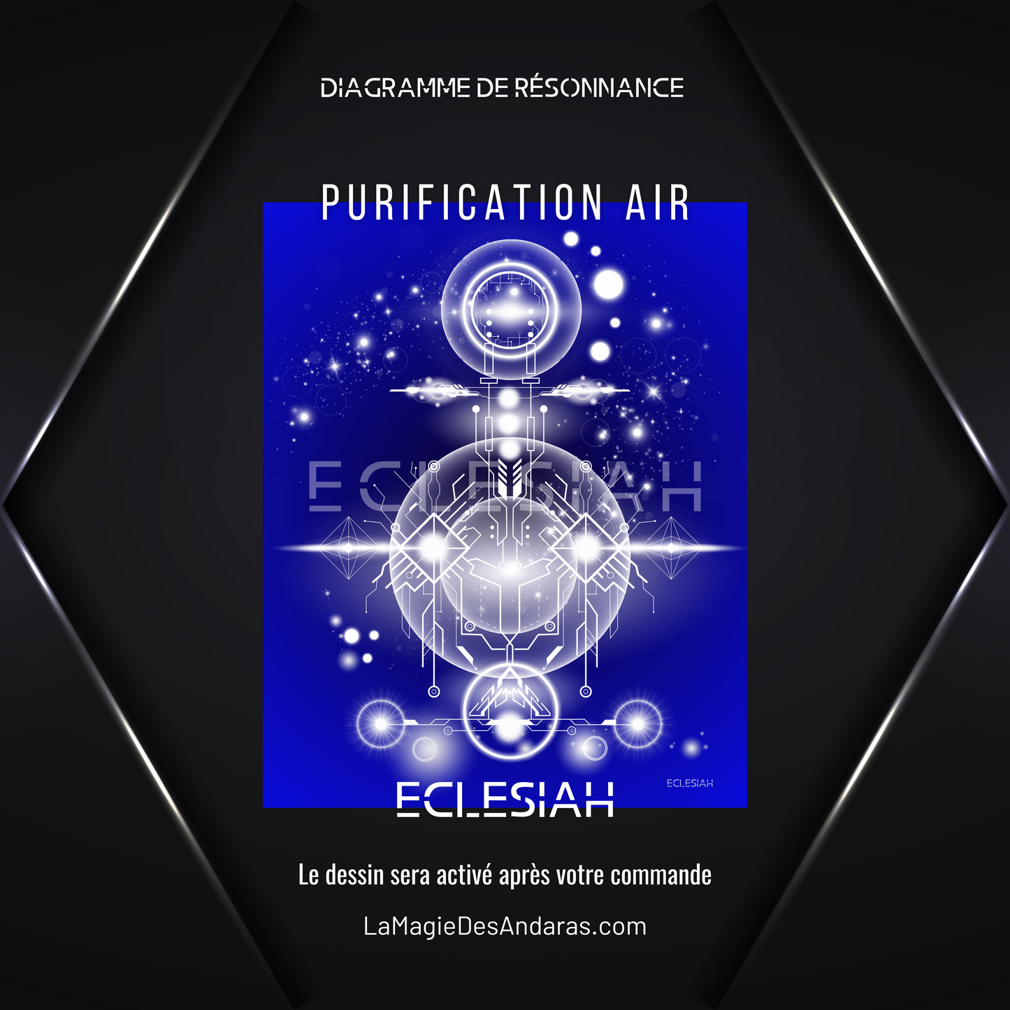 Purification de l'air / Dessin Agissant : diagramme de résonance