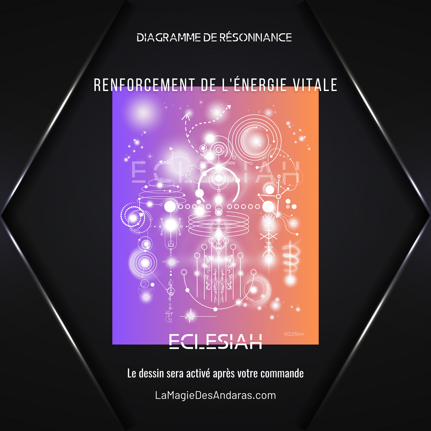 Renforcement de l’Énergie Vitale / Dessin Agissant : diagramme de résonance