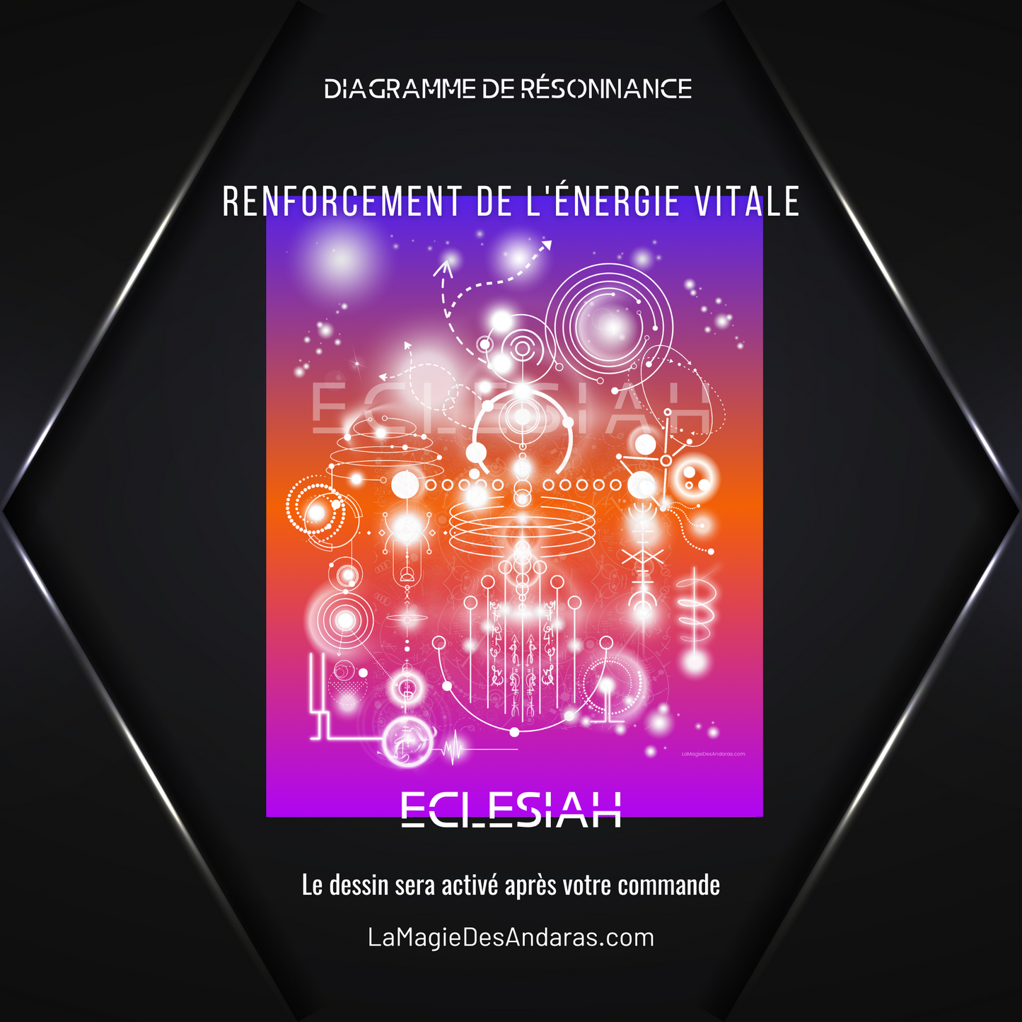 Amélioration de l’Énergie Vitale / Dessin Agissant : diagramme de résonance 999