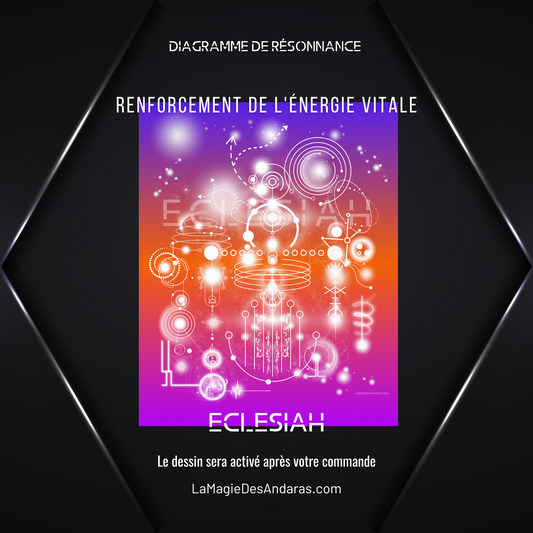 Amélioration de l’Énergie Vitale / Dessin Agissant : diagramme de résonance 999