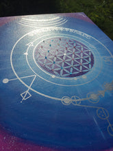 Cargar imagen en el visor de la galería, Fleur de vie Cosmique 🌟 SET d’activation ANDARéen
